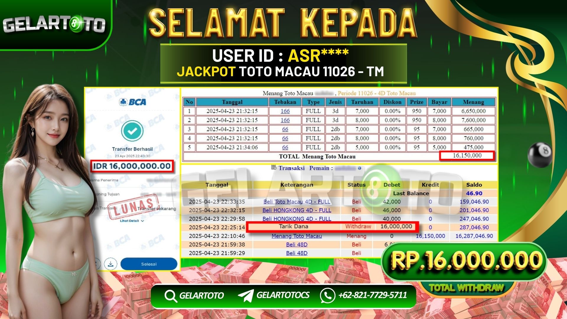 Gambar Berita