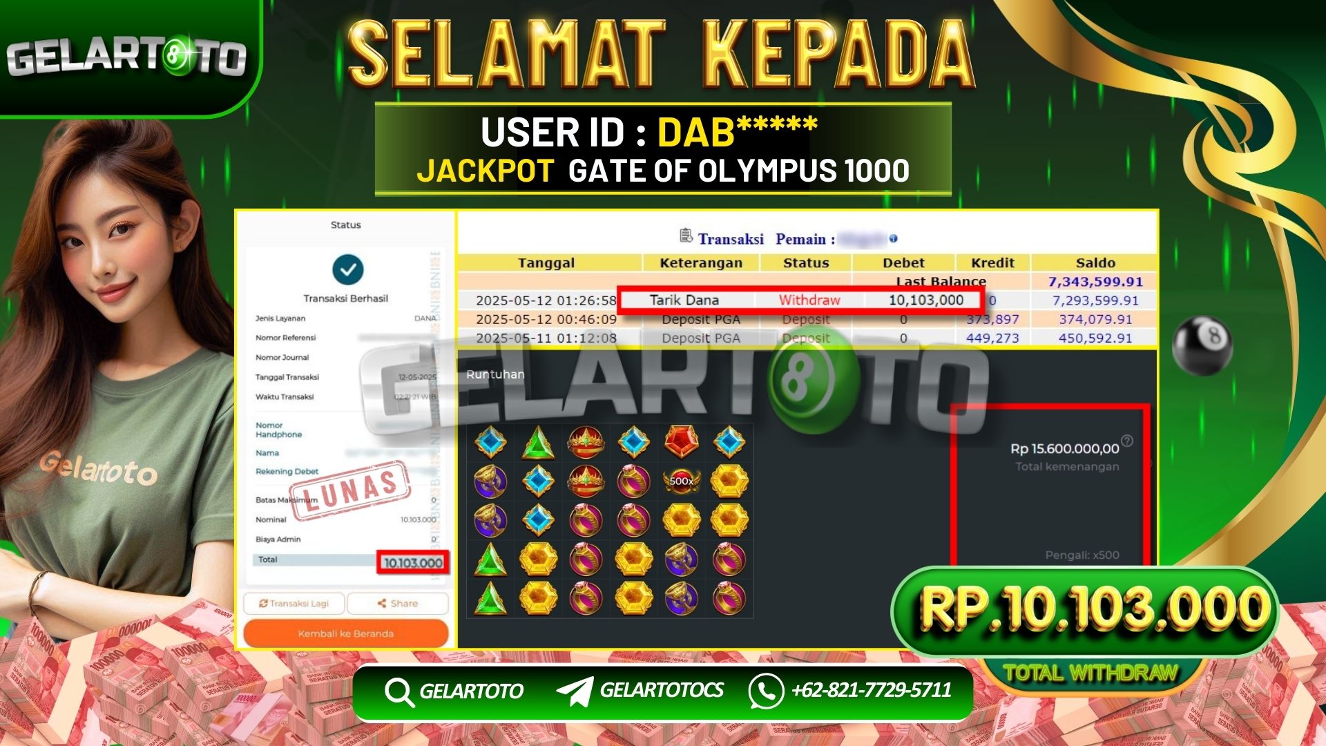Gambar Berita